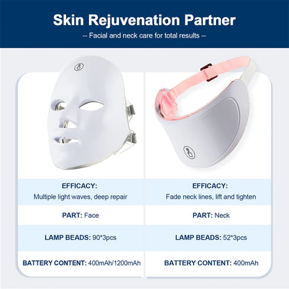 7 Colors LED Photon Facial Therapy Mask