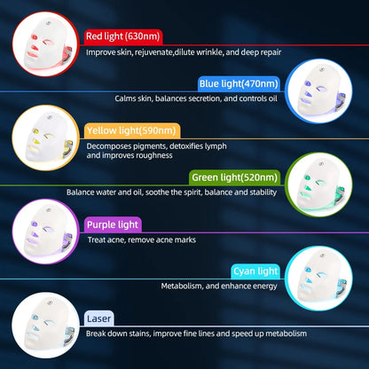 7 Colors LED Photon Facial Therapy Mask